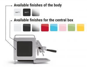 Sanremo CUBE espresso machine for home baristas available colours and finishes