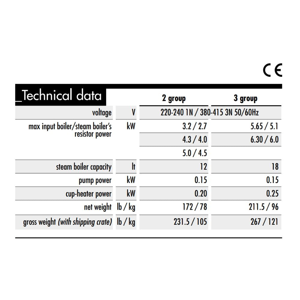 Sanremo coffee espresso machine technical data
